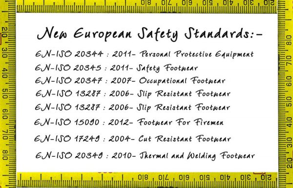 Safety Code Information