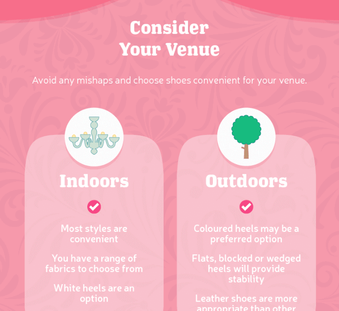 Consider your venue - indoors or outdoors?
