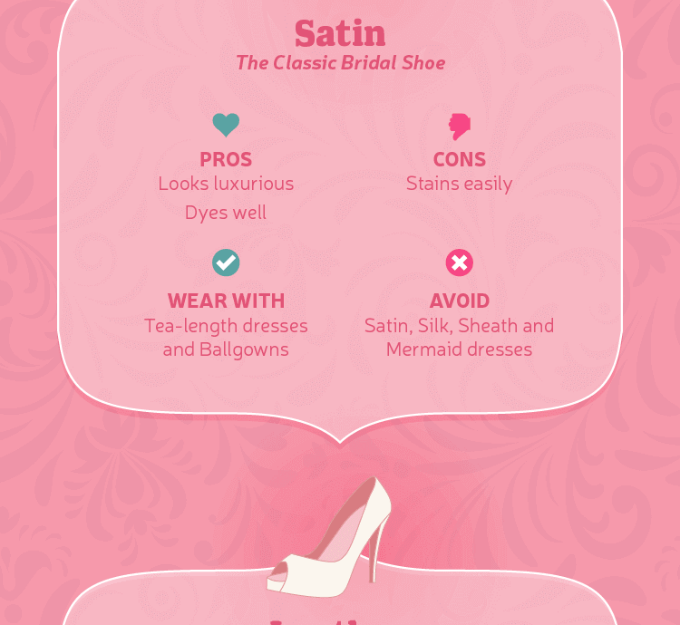 Shoe zone wedding shoes deals