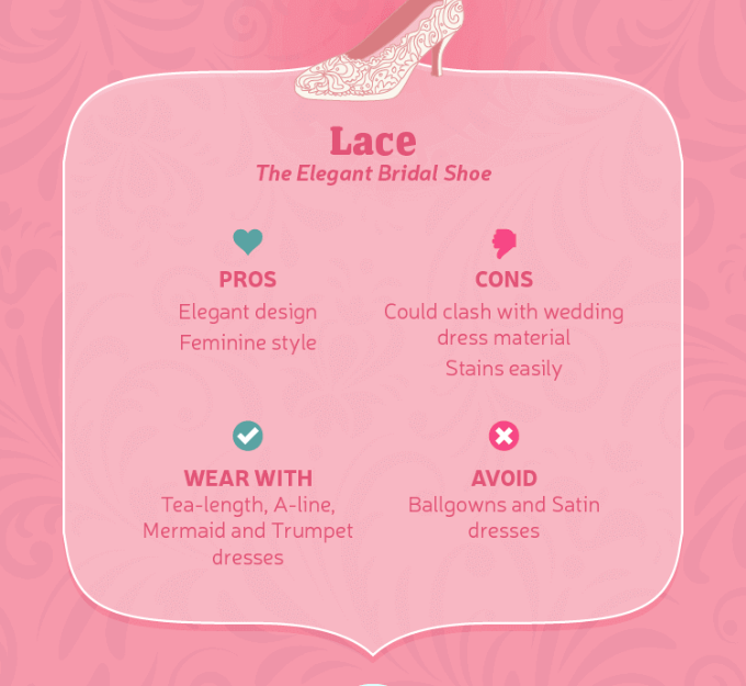 Lace: The Elegant bridal shoe Pros&Cons