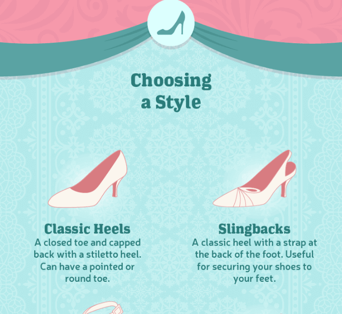 Choosing a style- Classic heels or slingbacks