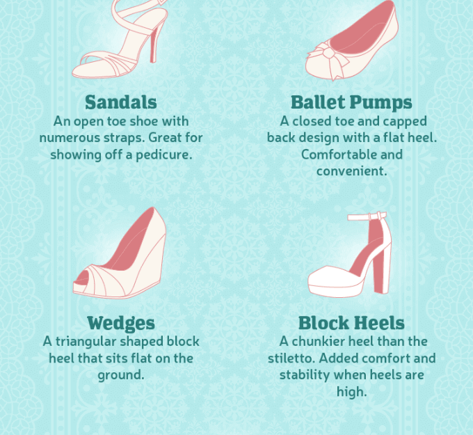  sandals, ballelt pumps, wedges or block heels