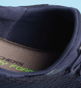 Anatomy of a Mens Shoe