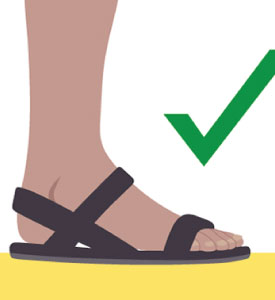 Mens Sandals Do And Dont