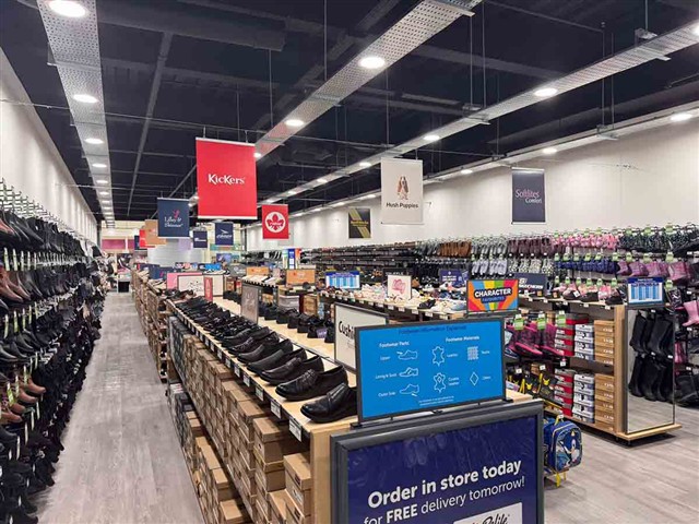 Store image