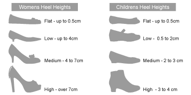 Shoe Heel Size Chart