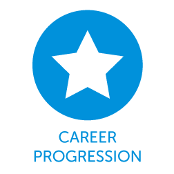 Benefits - Career Progression