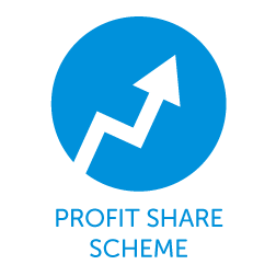 Benefits - Profit Share Scheme