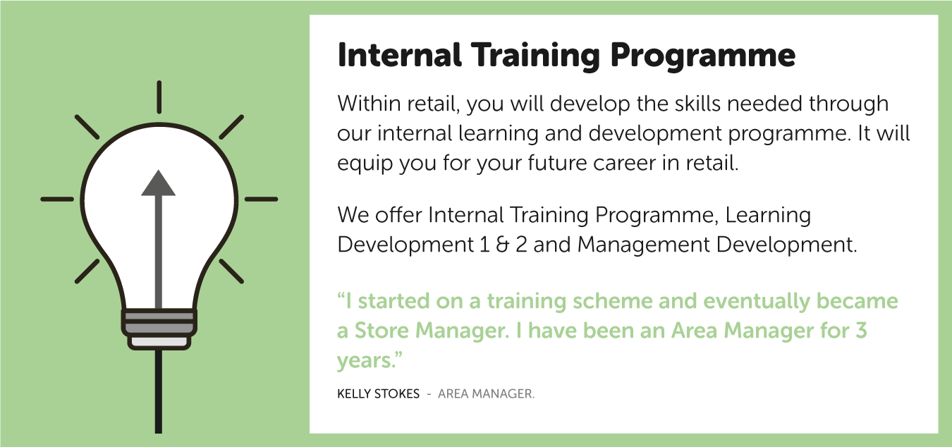 Internal Training Programme