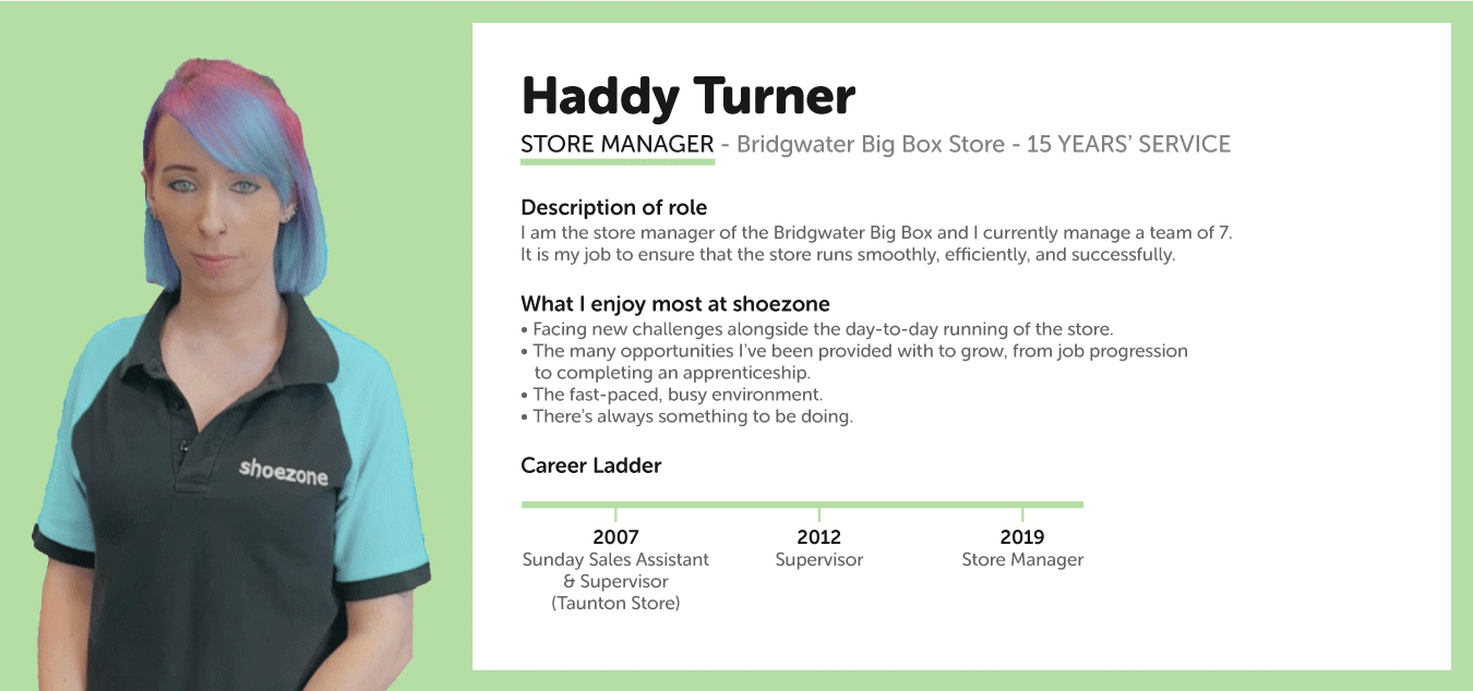 Haddy Turner