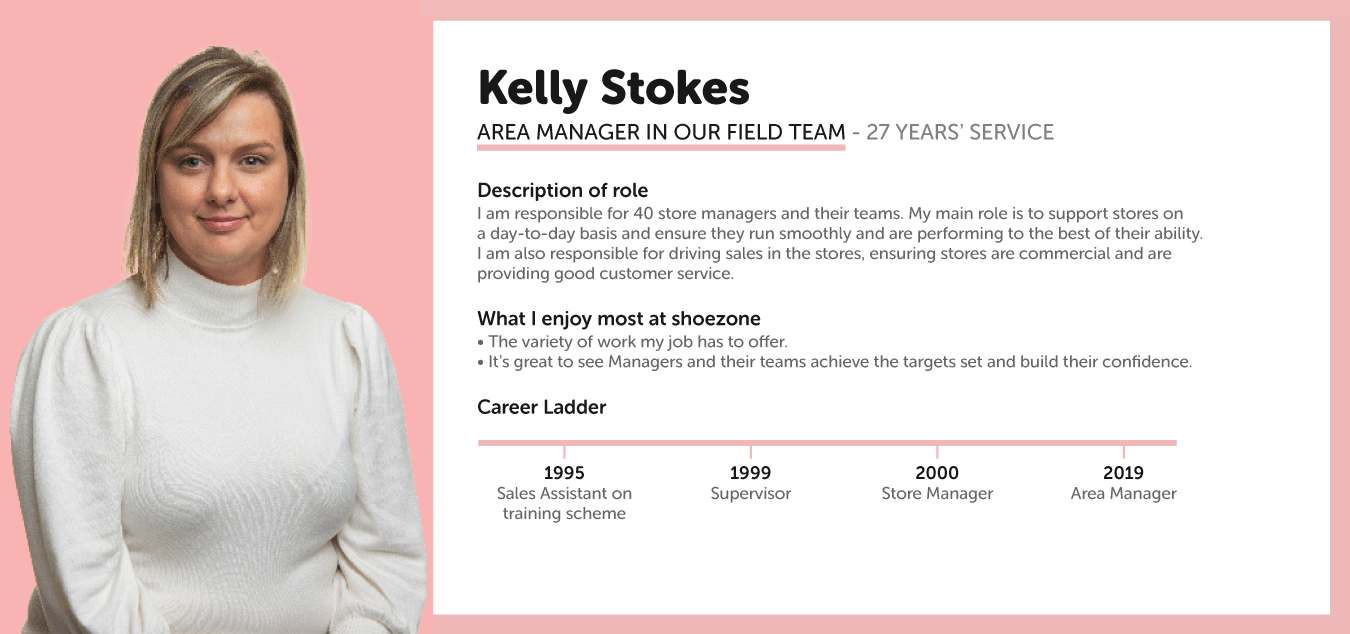 Kelly Stokes